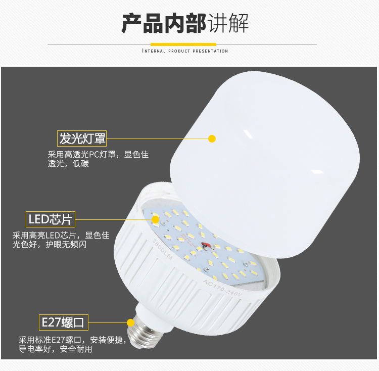 LED球泡灯全解析 从E27螺口到E40大功率工厂照明选型指南